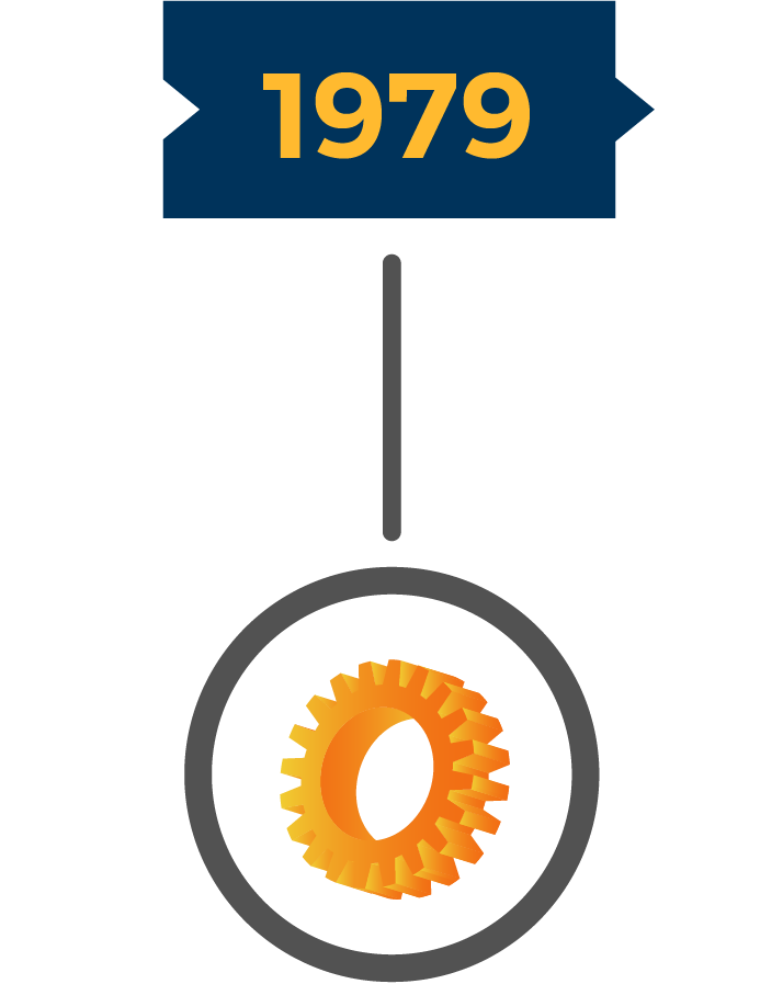 About Hofincons Irca global