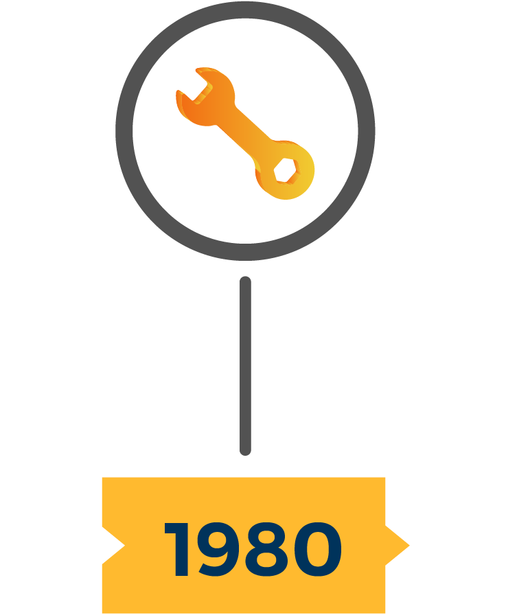 About Hofincons Irca global