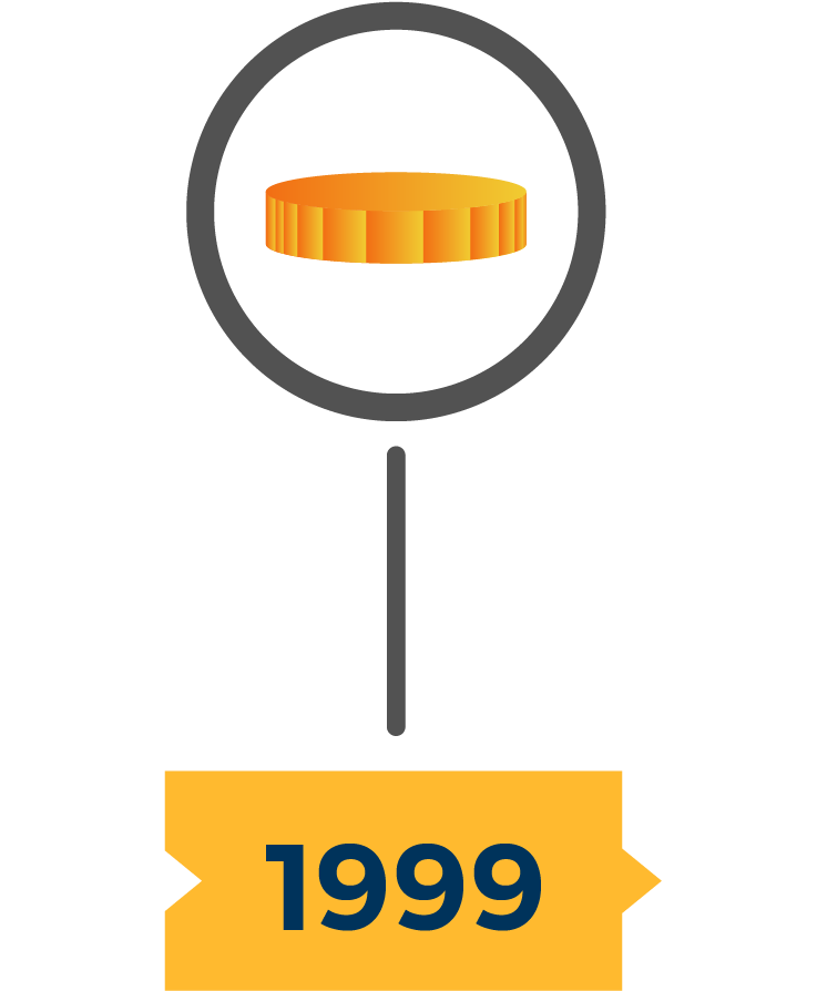 About Hofincons Irca global